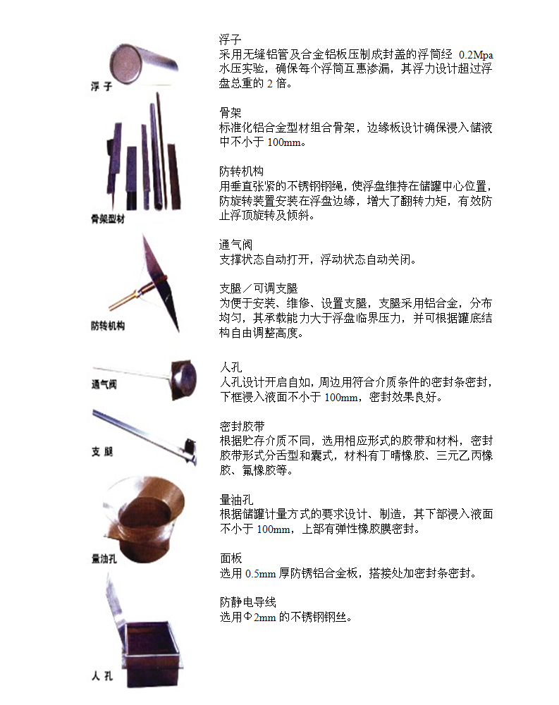 1652089287928891.png 圖片2.png